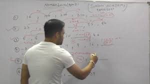 Singh Academy of Competitive Success Images photo 1